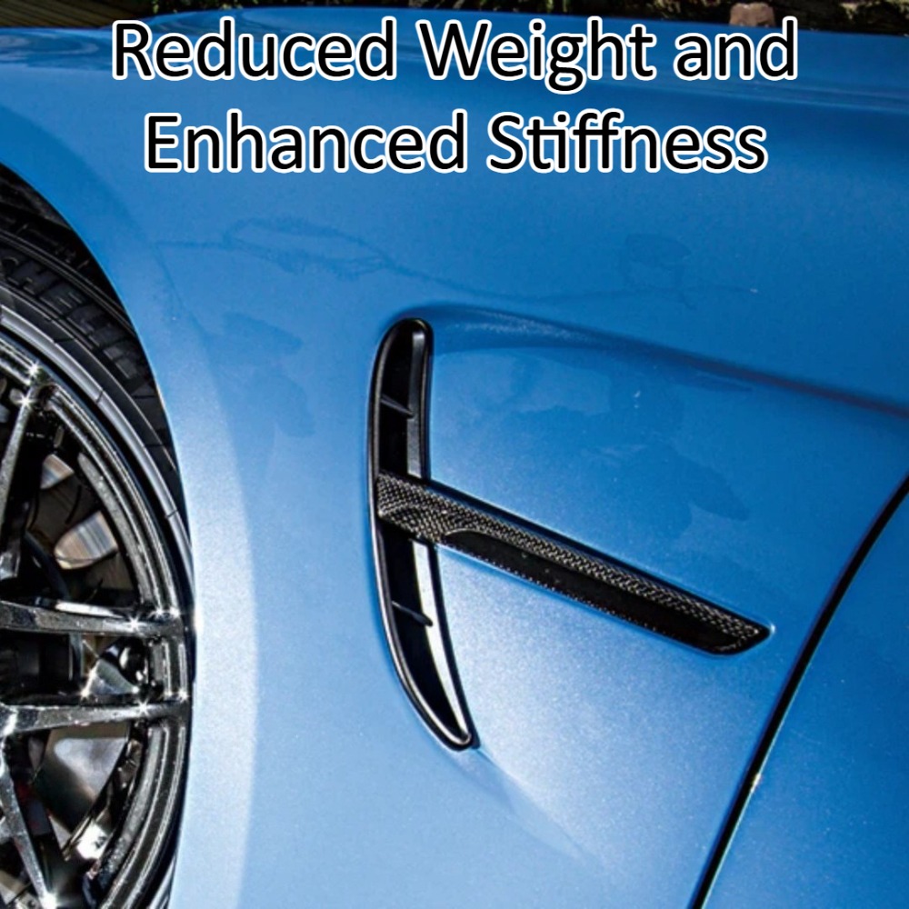 Para BMW F80 F82 M3 M4, Kit de - Car Accessories Exterior reseña y precio
