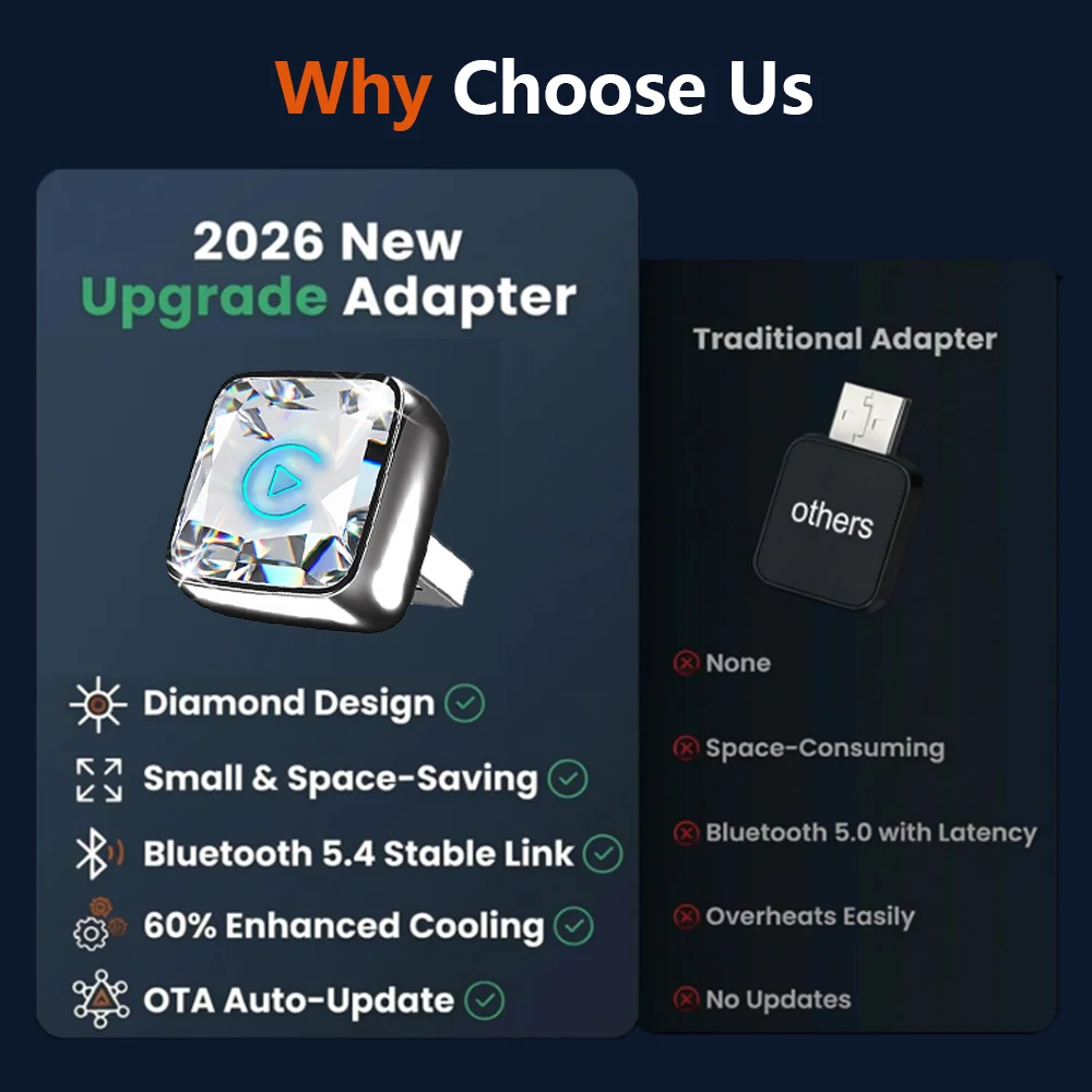 Adaptador inalámbrico CarRocke - Car Accessories Usa reseña y precio