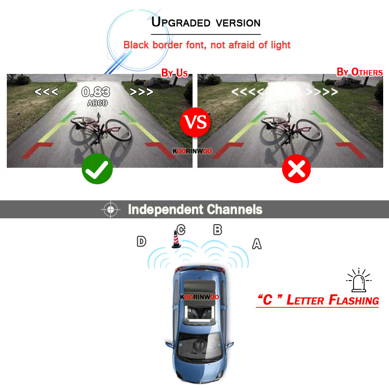Parktronic Assistance-disposit - Car Accessories Near Me reseña y precio